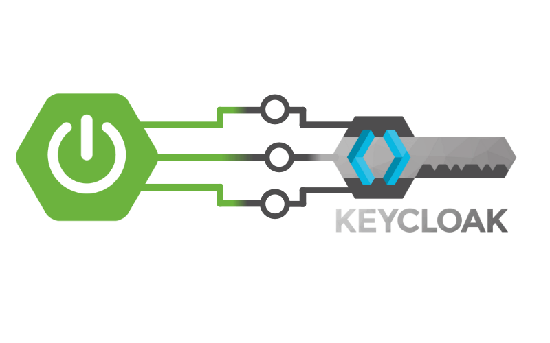 Tích Hợp Keycloak Bảo Mật Ứng Dụng Java Spring Boot